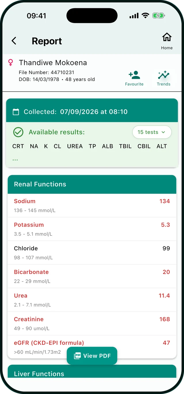Labs Pro showing a patient's result panel, with renal function values listed and the abnormal ones flagged against the reference range.