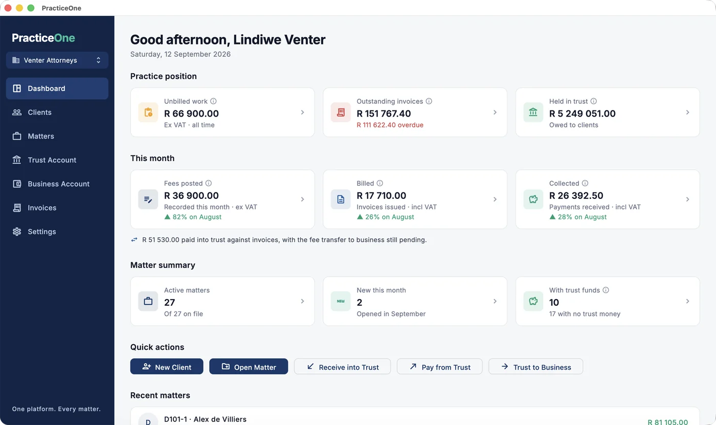 The PracticeOne dashboard on macOS, showing unbilled work, outstanding invoices and the total held in trust.