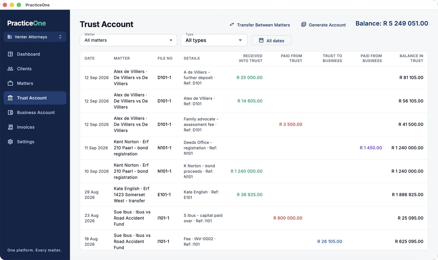 The PracticeOne trust account ledger, listing dated transactions per matter with received into trust, paid from trust and balance columns.